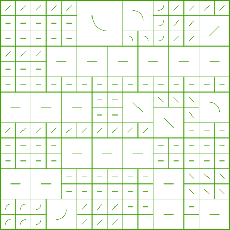 Rijgedrag matrix