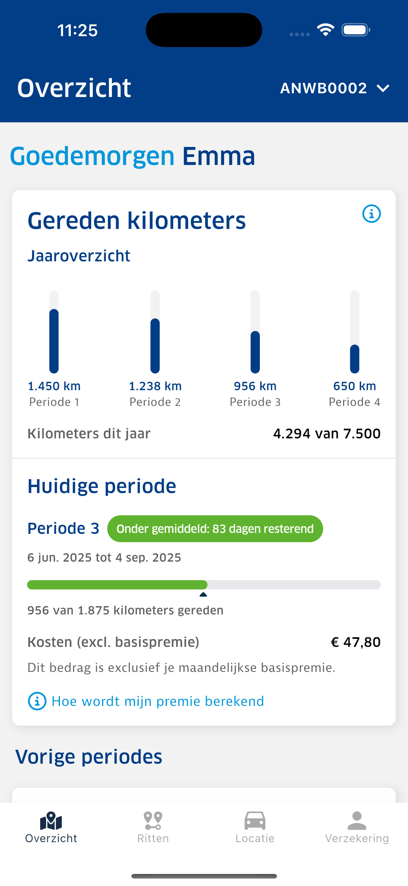 Kilometerverzekering vernieuwd